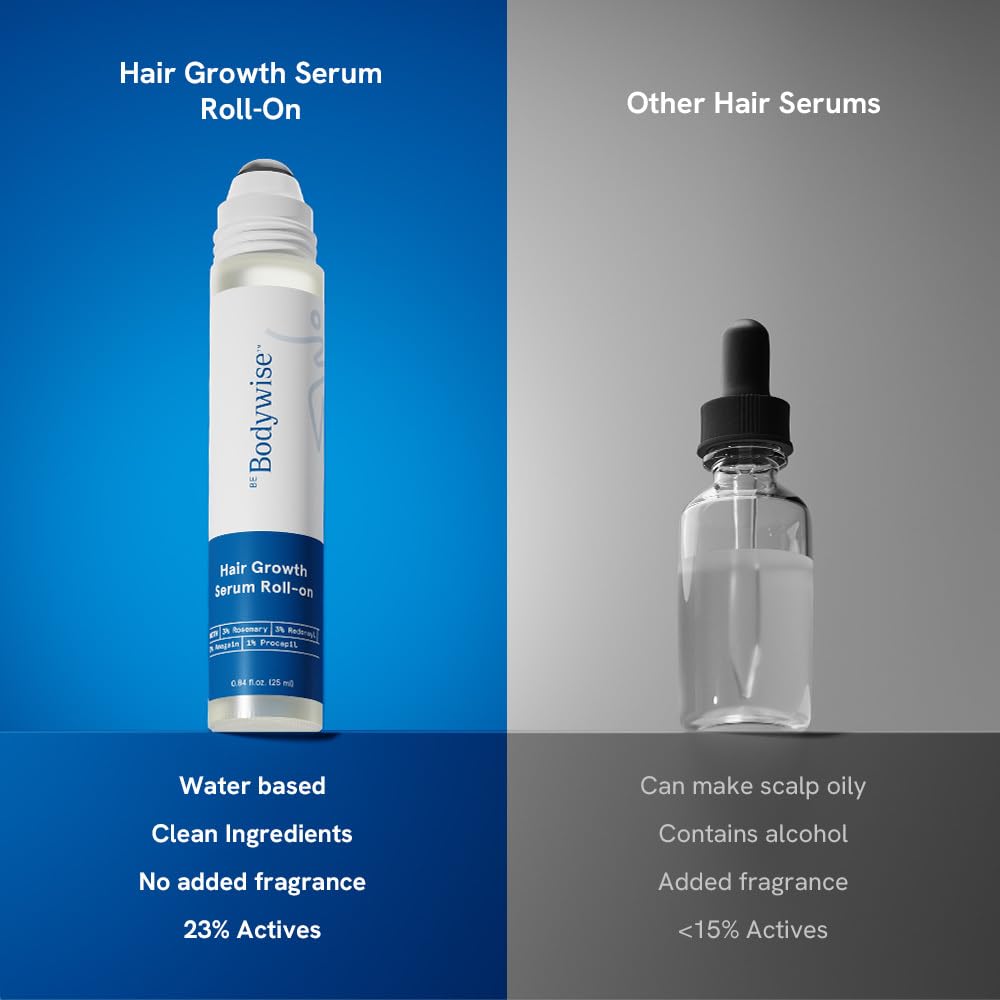Hair Growth Roll-On Serum