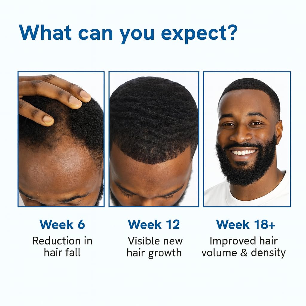 Hair Growth Roll-On Serum