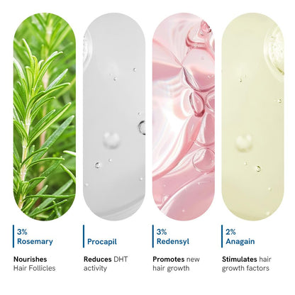 Hair Growth Roll-On Serum